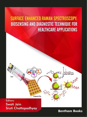 cover image of Surface Enhanced Raman Spectroscopy